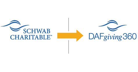 schwab charitable|Charitable Giving .